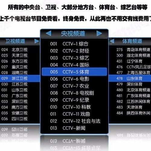 如何查看CCTV3节目表并进行回看？