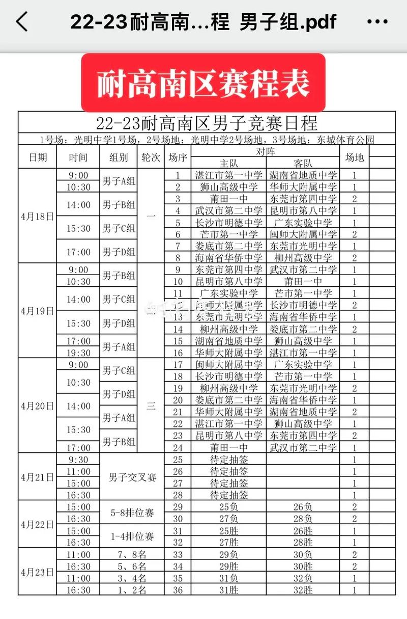 中国男篮比赛日程表格