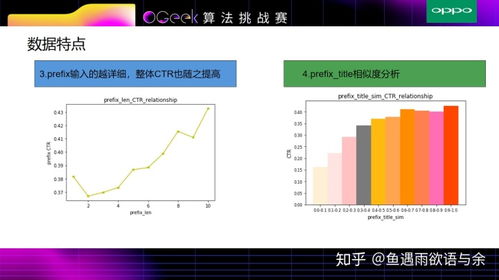 欧洲杯亚军的产生方式