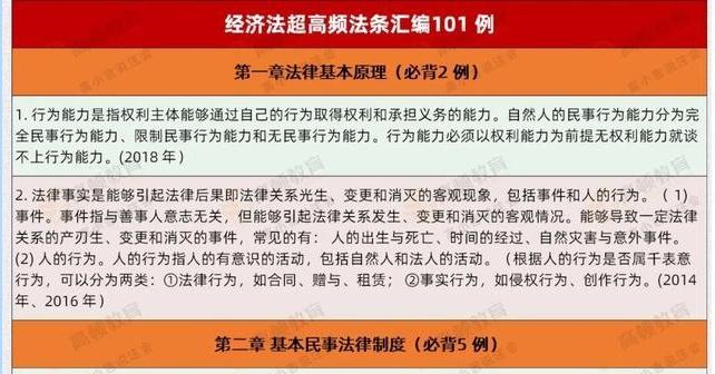 经济法律事件：合同纠纷解决方案