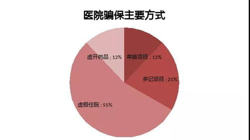 资产数字化法律问题