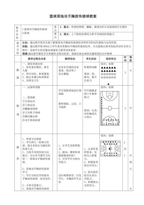 篮球单元体育教学计划设计案例