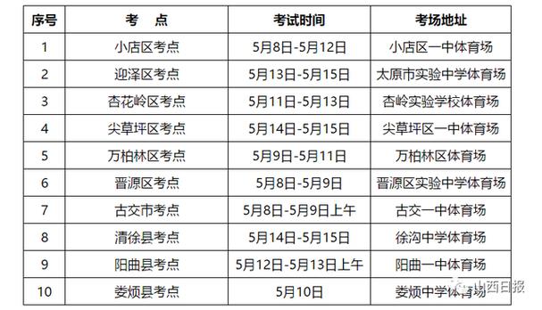 太原市中考体育时间2022