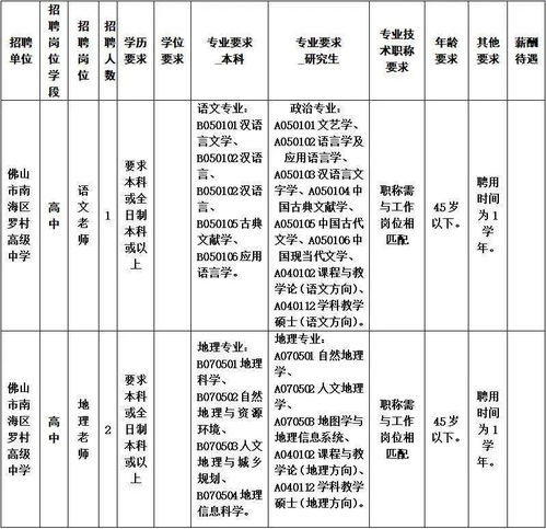 人行法律岗位考试内容