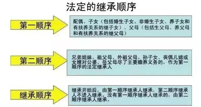 先刑后民的法律规定