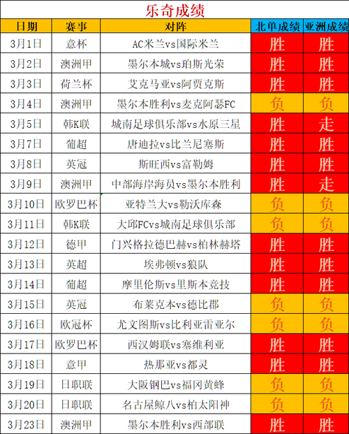 中国vs日本足球时间几点