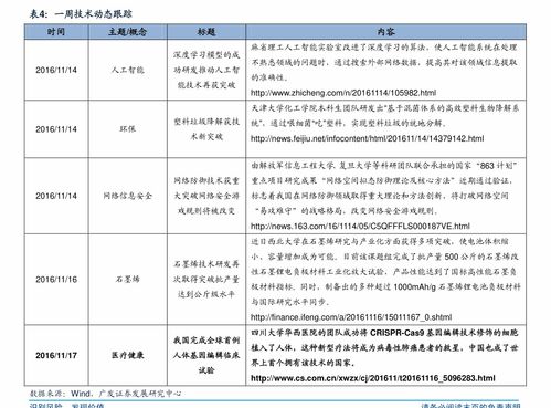 里约奥运会奖牌榜戒指