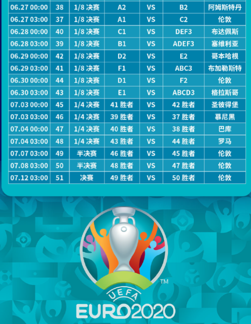 欧洲杯2024抽签