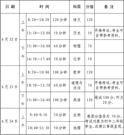 福州体育中考2024时间表