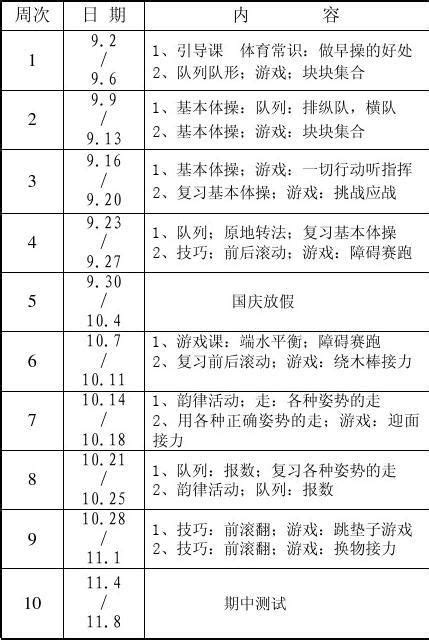 九年级教案体育