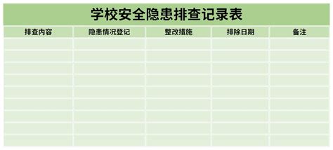 高校风险隐患研判