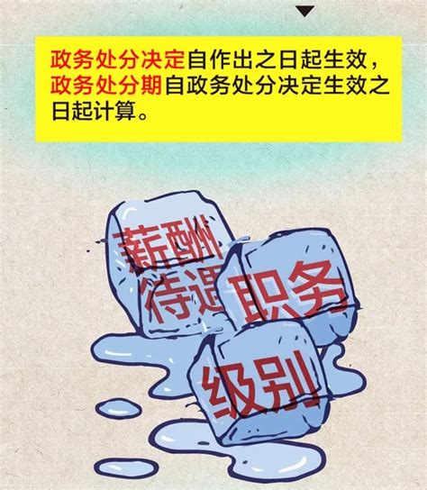 警察政务降级处分什么意思