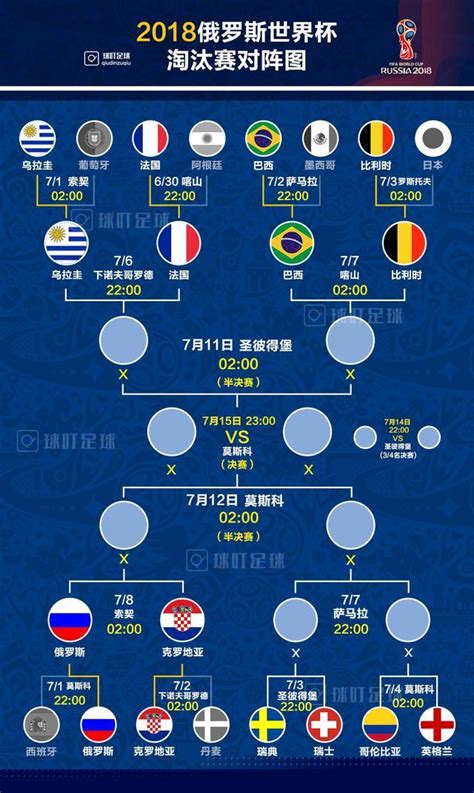 英格兰对法国战绩