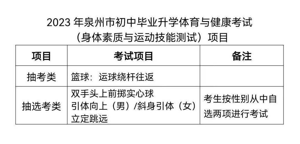 福州中考体育时间2024年