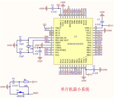 超声波的适应症禁忌症