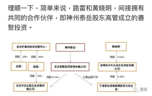 税务偷税漏税执法流程