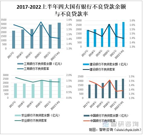 中国农业银行贷款利率2024