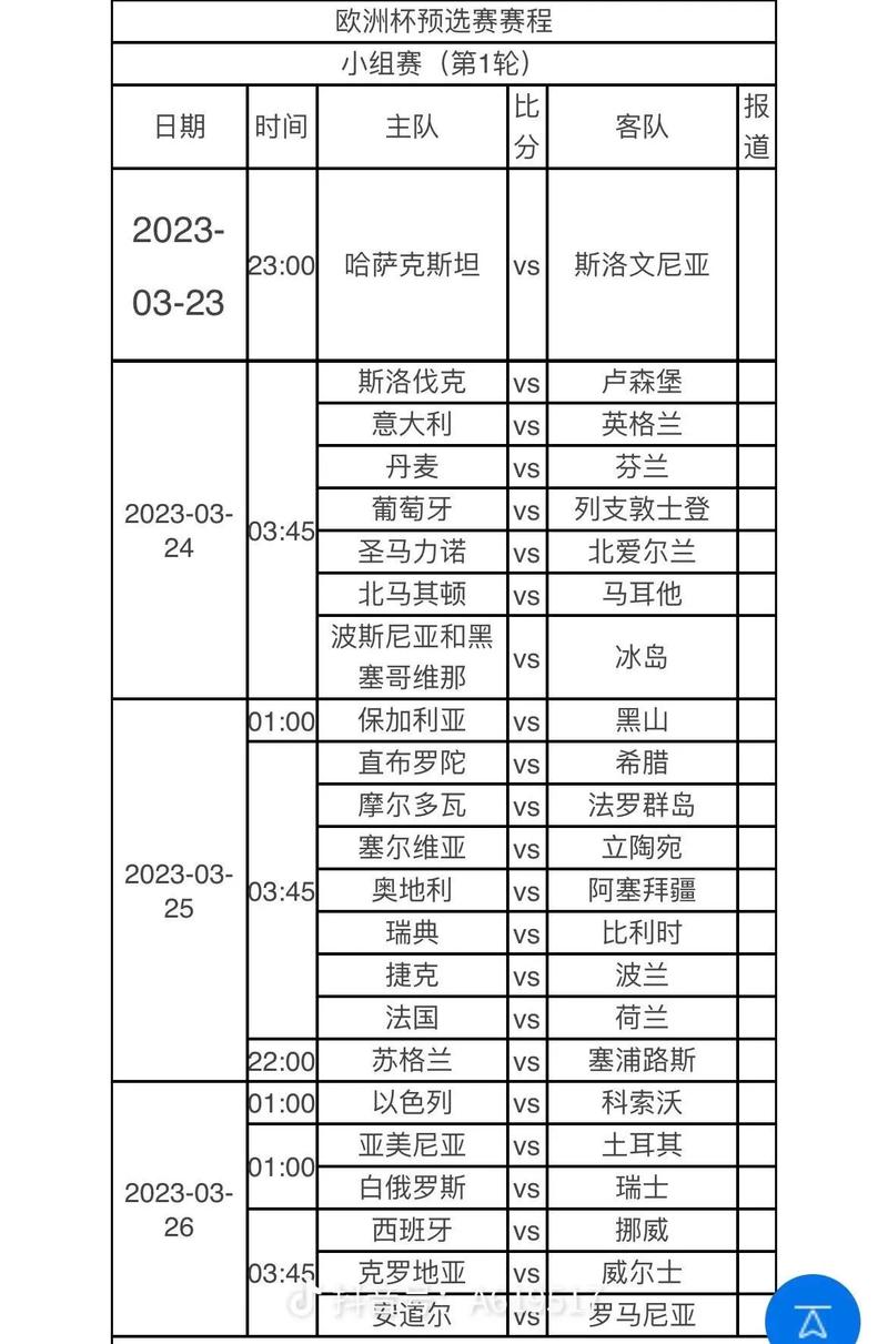 欧洲杯观赛指南如何全方位享受这场足球盛宴