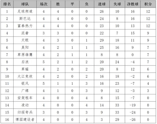 足球手机比分捷报