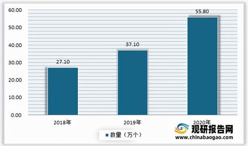 足球场上的智慧-足球场分析

课程目标
1.让学生了解足球场的基本结构和布局。
2.分析足球场上的关键区域及其在比赛中的作用。
3.培养学生的观察力、分析能力和团队合作精神。

适用年级初中（7-9年级）

课程时长45分钟

课程