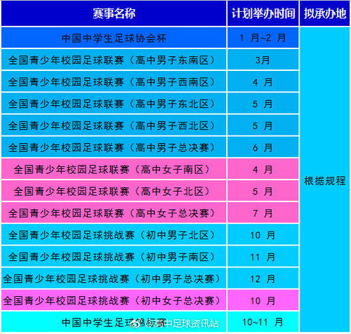 激情碰撞全国足球联赛赛程全解析