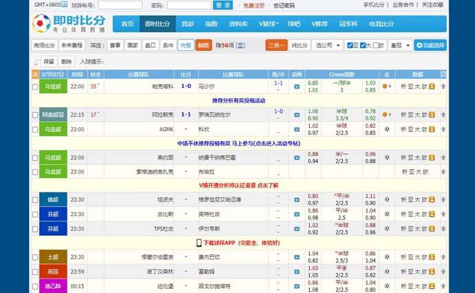 球探即时足球比分网新闻