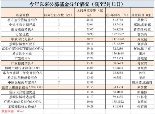 官方：莫拉塔正式加入米兰职业生涯转会费总额破亿欧元大关