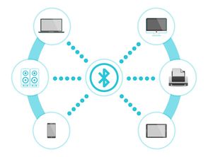 奇异果TV，你的智能生活新伙伴